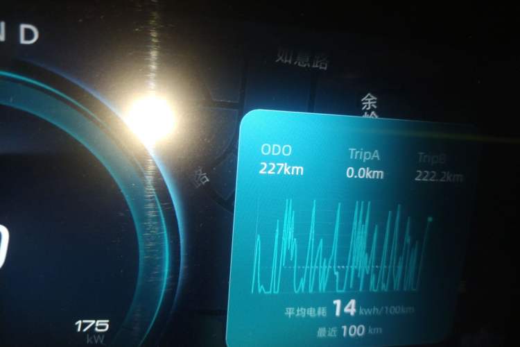 Used WM Motor W6 2021 520km PRO All-Round Edition Odometer Close Up