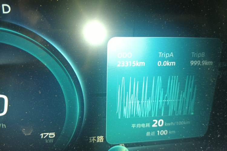 Used WM Motor W6 2021 520km PRO All-Round Edition Odometer Close Up