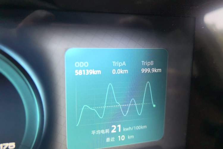 Used WM Motor W6 2021 520km PRO All-Round Edition Odometer Close Up