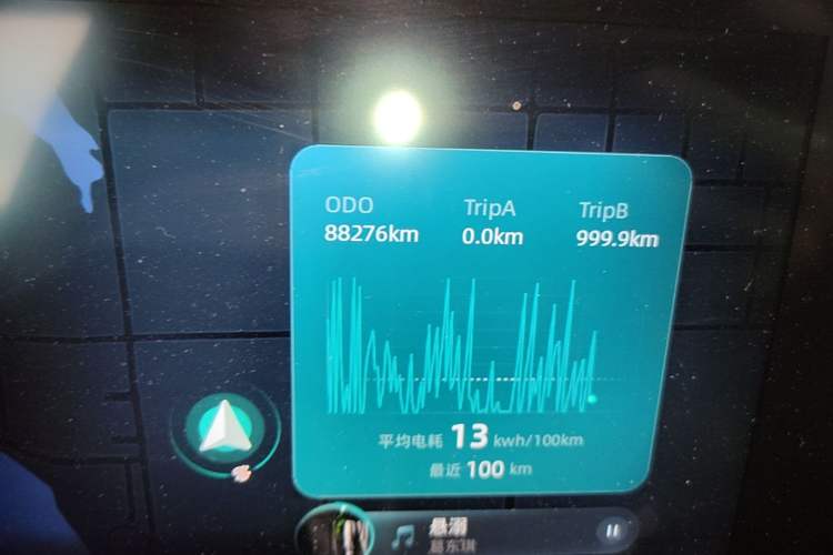 Used WM Motor W6 2021 520km PRO All-Round Edition Odometer Close Up