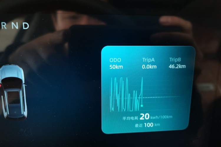Used WM Motor W6 2021 520 km NEX Exploration Edition Odometer Close Up