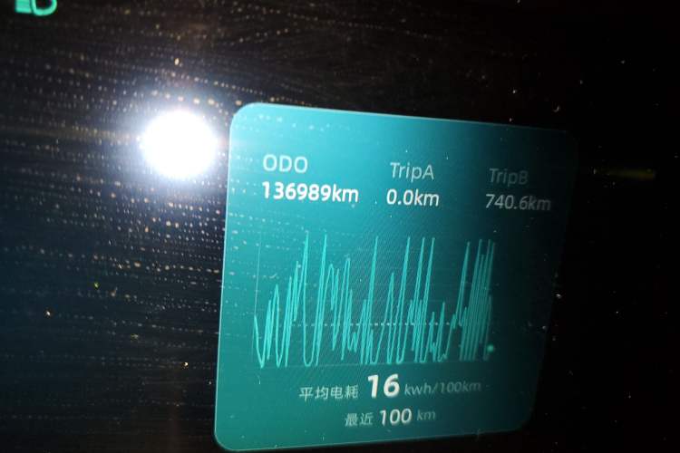 Used WM Motor W6 2021 520km PRO All-Round Edition Odometer Close Up