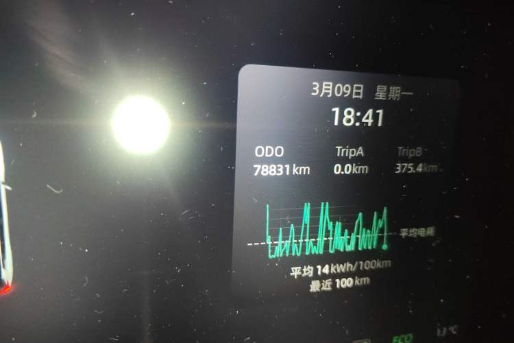 Used WM Motor W6 2021 520km PRO All-Round Edition Odometer Close Up