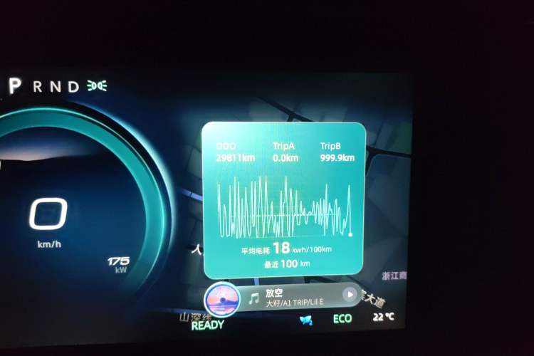 Used WM Motor W6 2021 520km PRO All-Round Edition Odometer Close Up