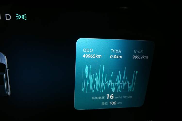 Used WM Motor W6 2021 520 km NEX Exploration Edition Odometer Close Up