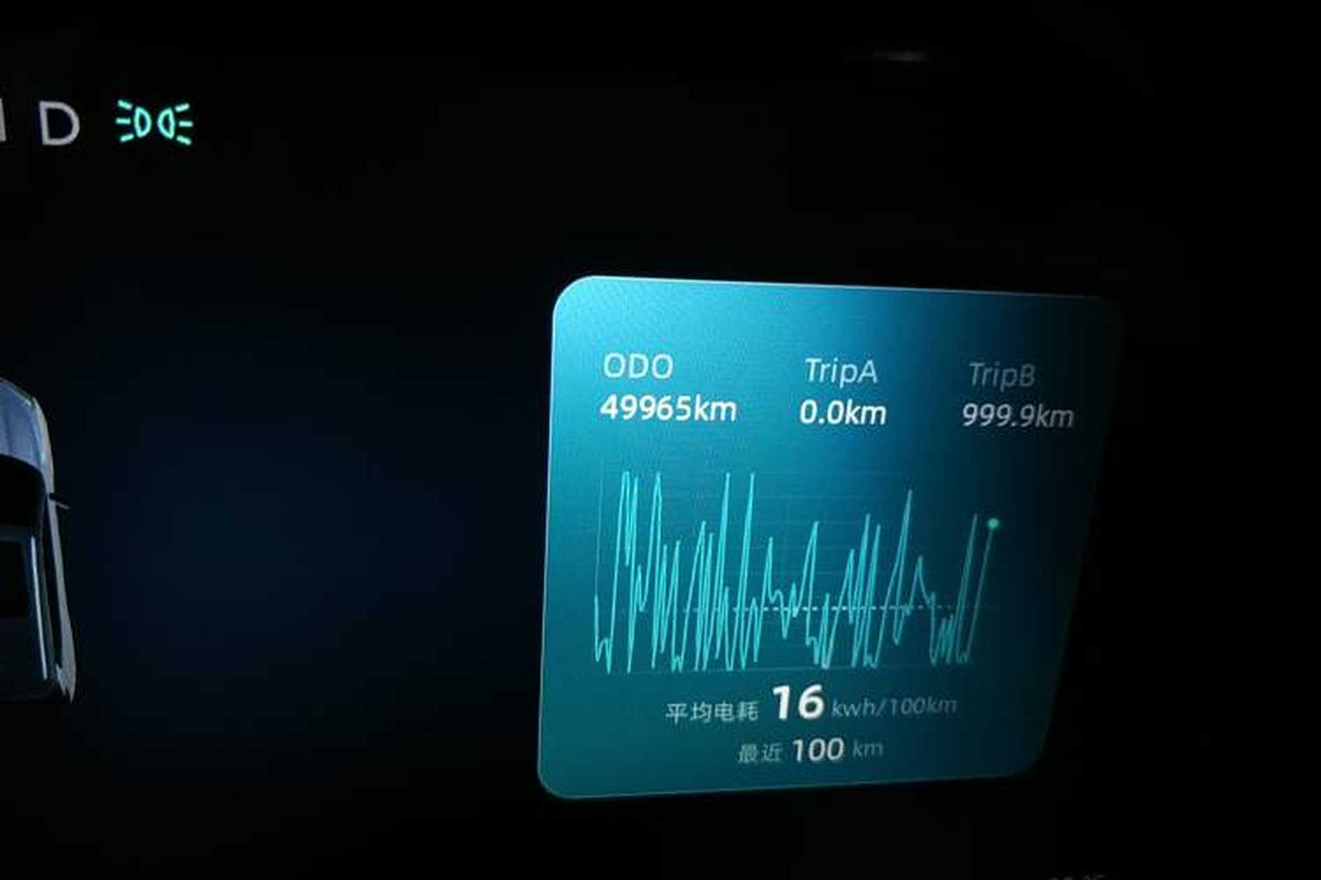 Used WM Motor W6 2021 520 km NEX Exploration Edition Odometer Close Up