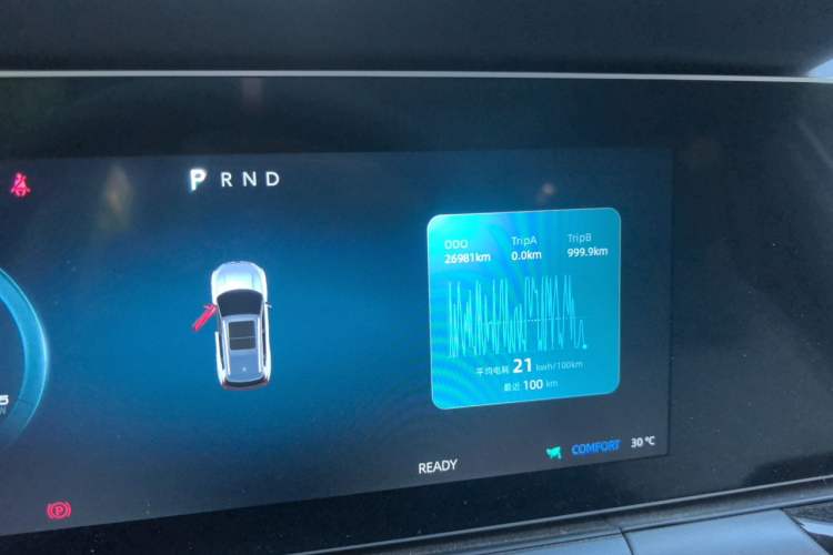 Used WM Motor W6 2021 520km PRO All-Round Edition Odometer Close Up