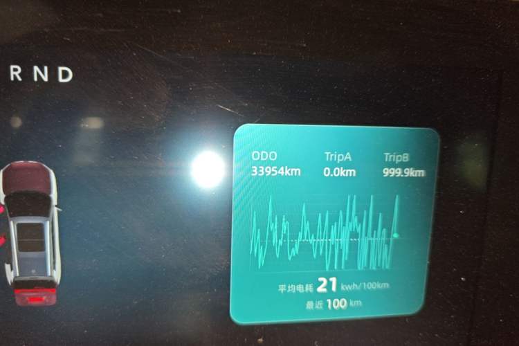 Used WM Motor W6 2021 520km PRO All-Round Edition Odometer Close Up