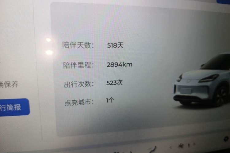 Used Wuling Bingo PLUS 2024 401 km Range 5-Seater Version Odometer Close Up
