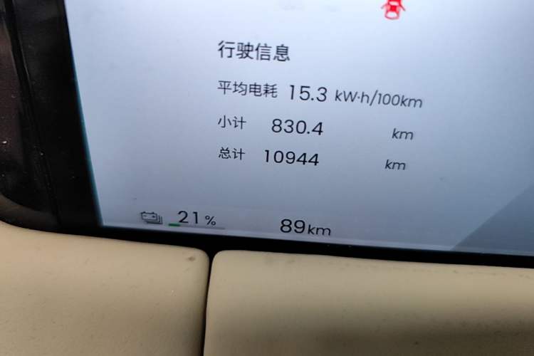 Used Wuling Bingo S 2025 Model 430km Flagship Edition Odometer Close Up