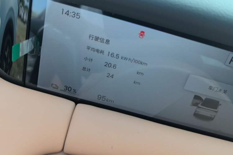 Used Wuling Bingo S 2025 Model 325km Flagship Edition Odometer Close Up
