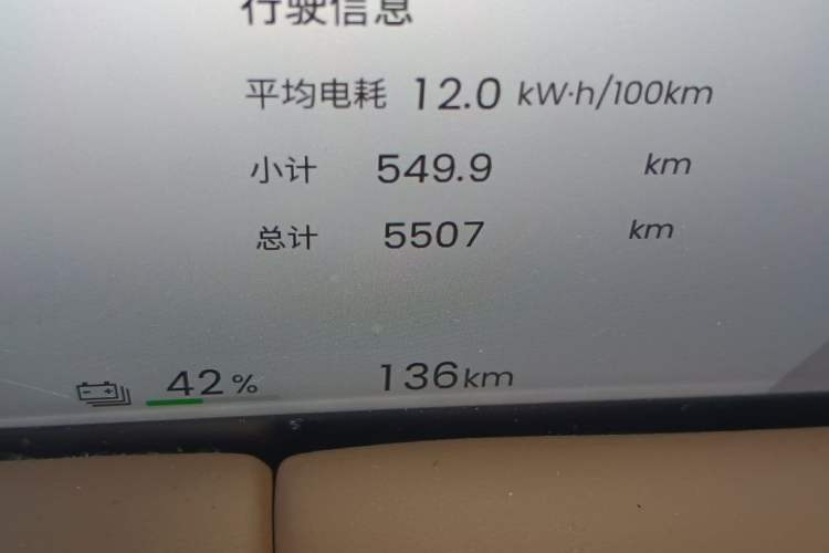 Used Wuling Bingo S 2025 Model 325km Flagship Edition Odometer Close Up