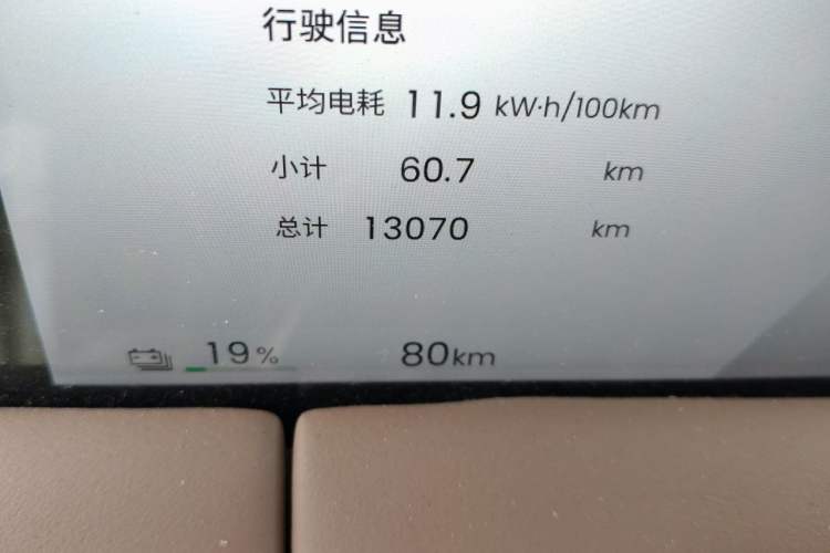 Used Wuling Bingo S 2025 Model 430km Flagship Edition Odometer Close Up