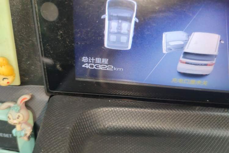 Used Wuling Hongguang MINIEV 2021 Macaron Premium Model – Lithium Iron Phosphate Odometer Close Up