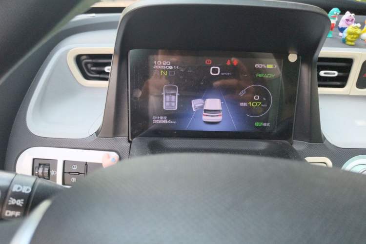 Used Wuling Hongguang MINIEV 2022 Macaron Premium Model – Lithium Iron Phosphate Odometer Close Up