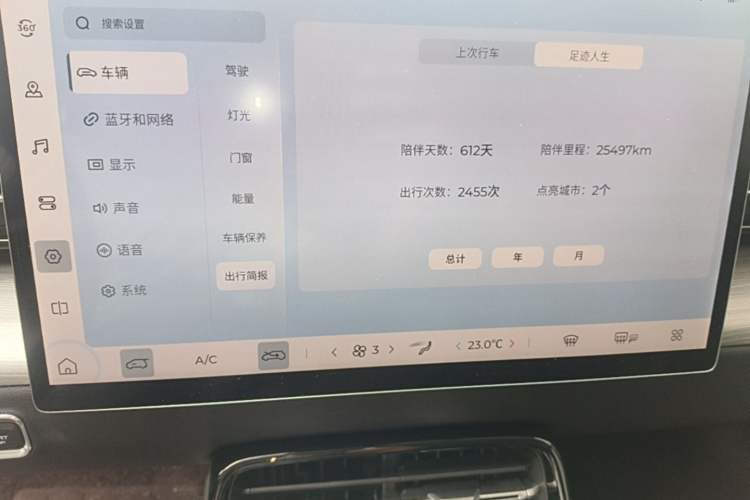 Used Wuling Xingguang 2023 150 Advanced Edition Instrument Cluster