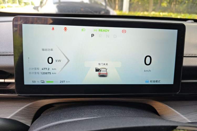 Used Wuling Xingguang 2024 Co-Creation Edition 510 Advanced Model Instrument Cluster