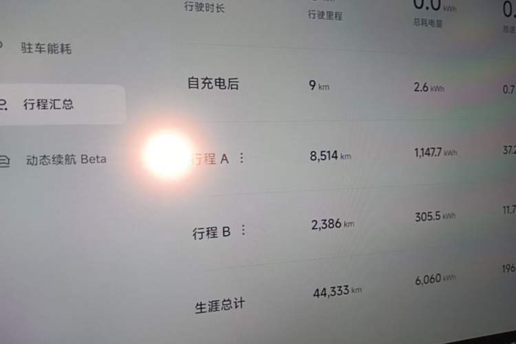 Used Xiaomi Auto SU7 2024 Rear-Drive Ultra-Long Range Advanced Pro-Level Intelligent Driving Version Instrument Cluster