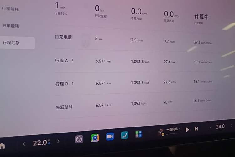Used Xiaomi Auto SU7 2024 Rear-Drive Long-Range Intelligent Driving Version Instrument Cluster