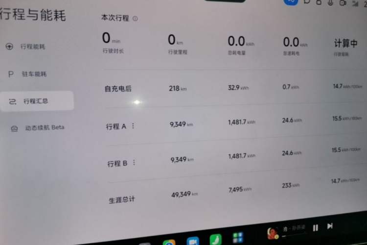 Used Xiaomi Auto SU7 2024 Rear-Drive Ultra-Long Range Advanced Pro-Level Intelligent Driving Version Instrument Cluster