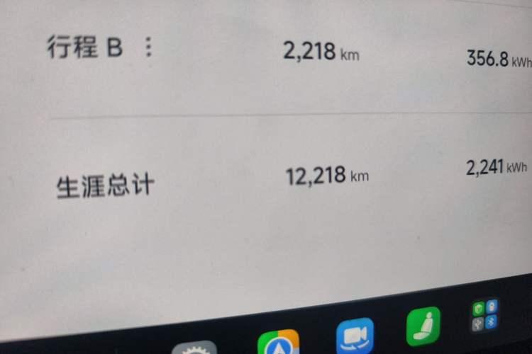 Used Xiaomi Auto SU7 2024 Rear-Drive Long-Range Intelligent Driving Version Odometer Close Up
