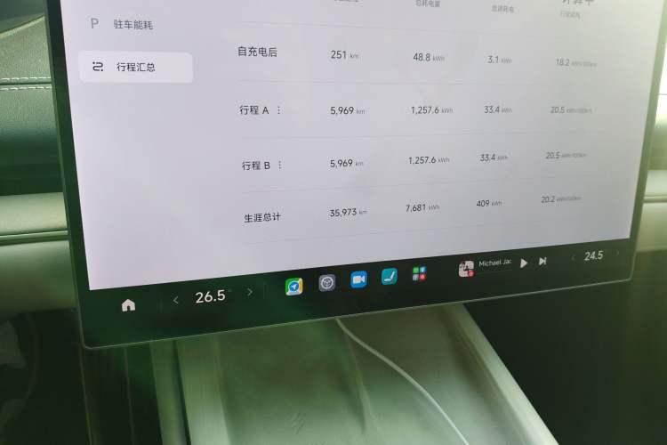 Used Xiaomi Auto SU7 2024 Four-Wheel-Drive Max Founder's Edition Odometer Close Up