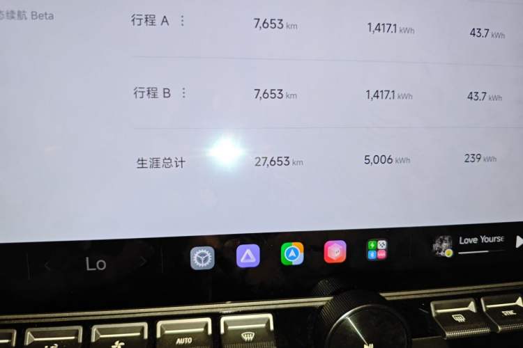 Used Xiaomi Auto SU7 2024 Four-Wheel-Drive Max Founder's Edition Odometer Close Up