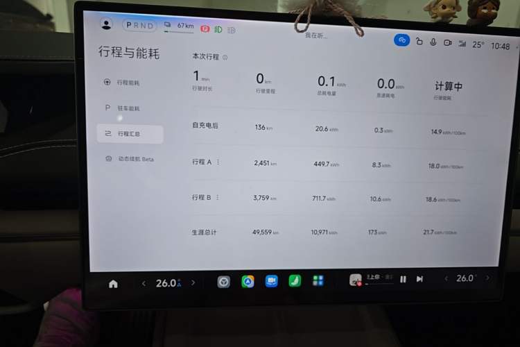 Used Xiaomi Auto SU7 2024 Four-Wheel Drive Ultra-Long Range Advanced Intelligent Driving Max Edition Instrument Cluster