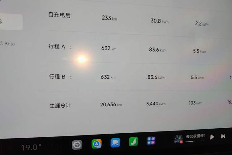 Used Xiaomi Auto SU7 2024 Rear-Drive Standard Founder Edition Instrument Cluster