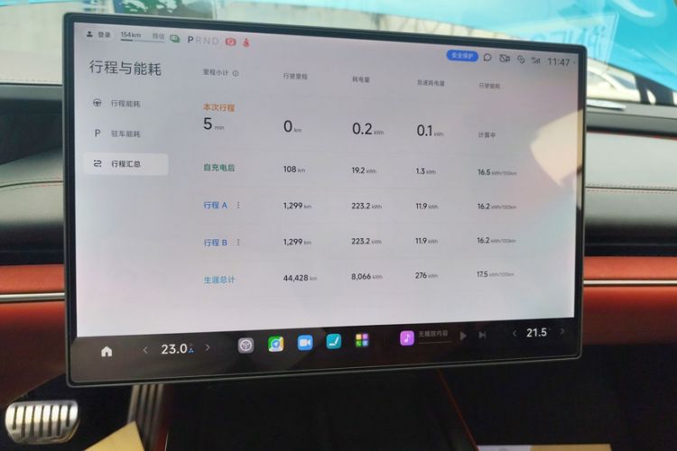 Used Xiaomi Auto SU7 2024 Four-Wheel Drive Ultra-Long Range Advanced Intelligent Driving Max Edition Odometer Close Up