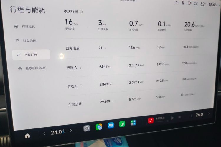 Used Xiaomi Auto SU7 2024 Four-Wheel-Drive Max Founder's Edition Odometer Close Up