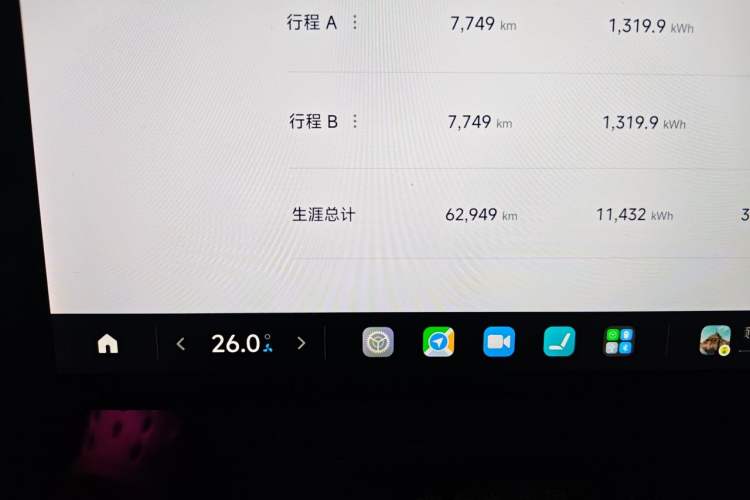 Used Xiaomi Auto SU7 2024 Four-Wheel-Drive Max Founder's Edition Odometer Close Up