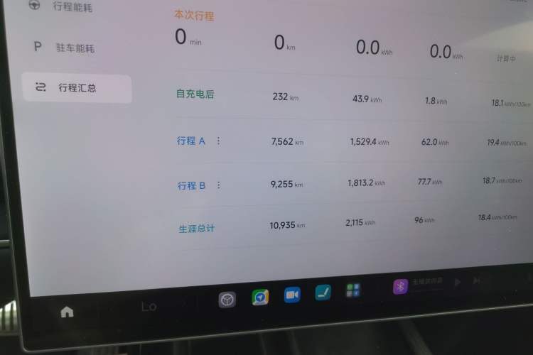 Used Xiaomi Auto SU7 2024 Four-Wheel-Drive Max Founder's Edition Odometer Close Up