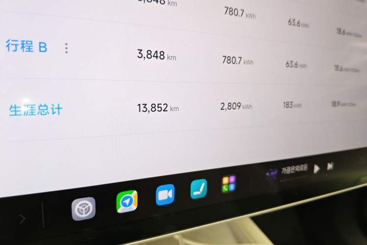 Used Xiaomi Auto SU7 2024 Four-Wheel Drive Ultra-Long Range Advanced Intelligent Driving Max Edition Odometer Close Up