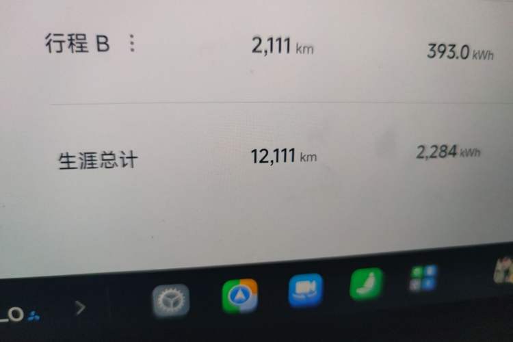 Used Xiaomi Auto SU7 2024 Rear-Drive Long-Range Intelligent Driving Version Odometer Close Up