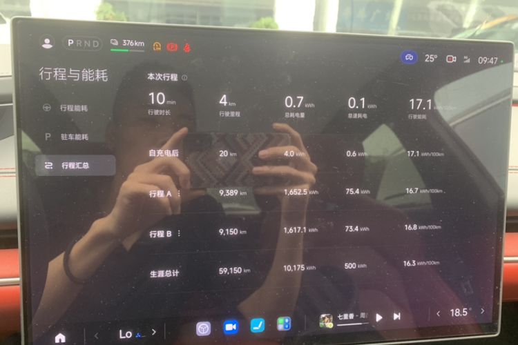 Used Xiaomi Auto SU7 2024 Rear-Drive Long-Range Intelligent Driving Version Odometer Close Up