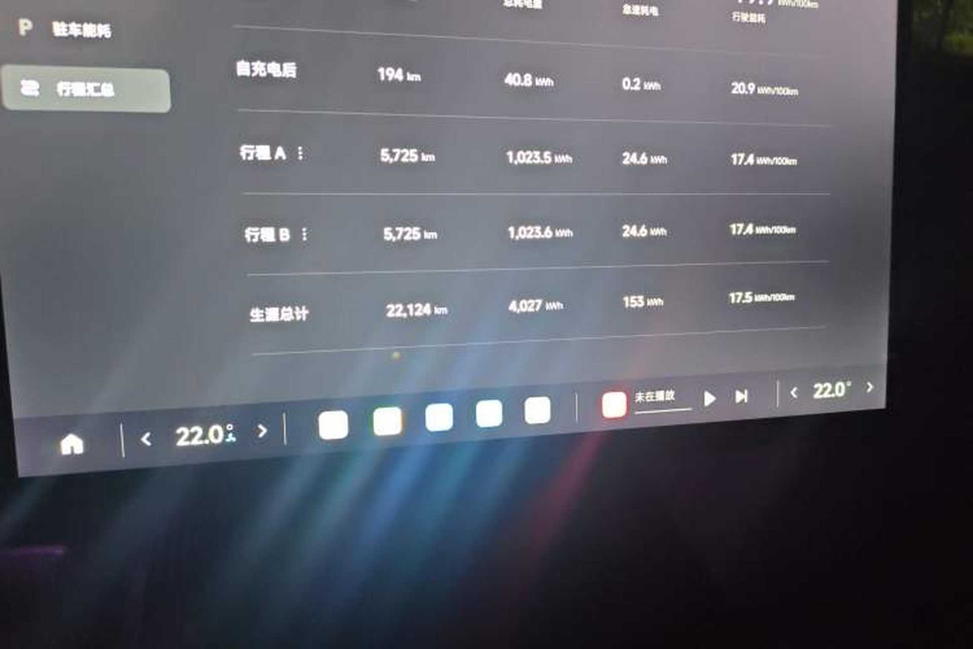 Used Xiaomi Auto SU7 2024 Rear-Drive Long-Range Intelligent Driving Version Odometer Close Up