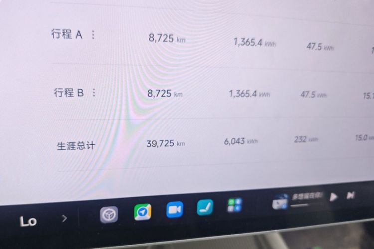 Used Xiaomi Auto SU7 2024 Rear-Drive Ultra-Long Range Advanced Pro-Level Intelligent Driving Version Odometer Close Up