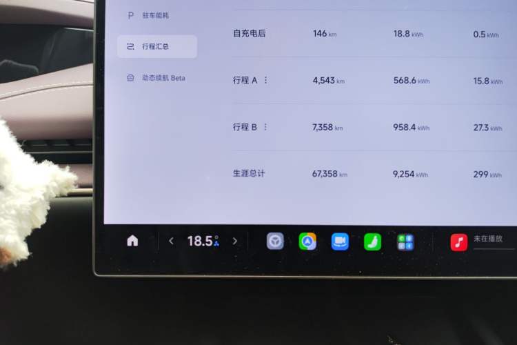 Used Xiaomi Auto SU7 2024 Rear-Drive Long-Range Intelligent Driving Version Odometer Close Up