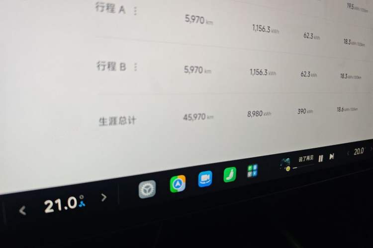Used Xiaomi Auto SU7 2024 Four-Wheel-Drive Max Founder's Edition Odometer Close Up