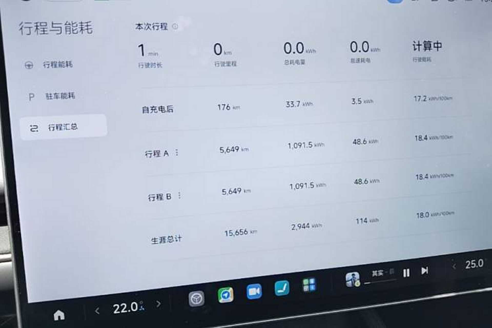 Used Xiaomi Auto SU7 2024 Four-Wheel-Drive Max Founder's Edition Instrument Cluster