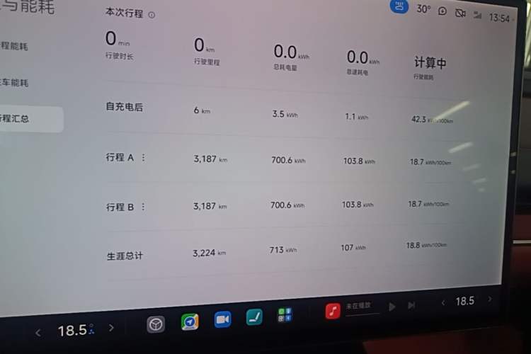 Used Xiaomi Auto SU7 2024 Rear-Drive Long-Range Intelligent Driving Version Instrument Cluster