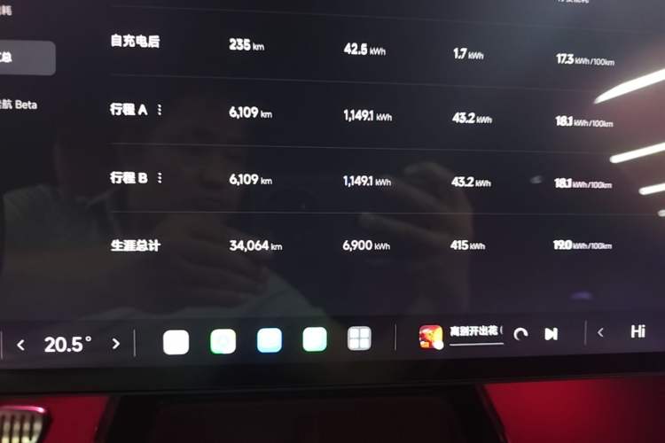 Used Xiaomi Auto SU7 2024 Four-Wheel-Drive Max Founder's Edition Instrument Cluster