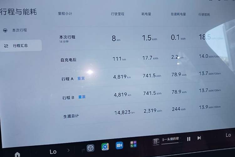 Used Xiaomi Auto SU7 2024 Rear-Drive Long-Range Intelligent Driving Version Instrument Cluster