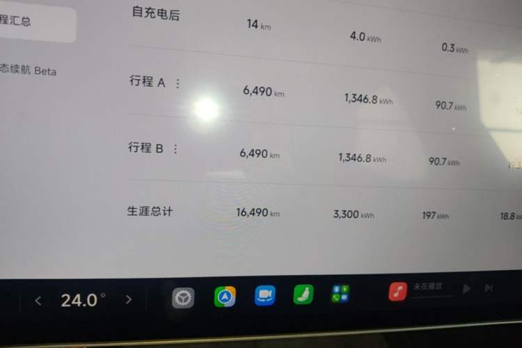 Used Xiaomi Auto SU7 2024 Four-Wheel Drive Ultra-Long Range Advanced Intelligent Driving Max Edition Instrument Cluster