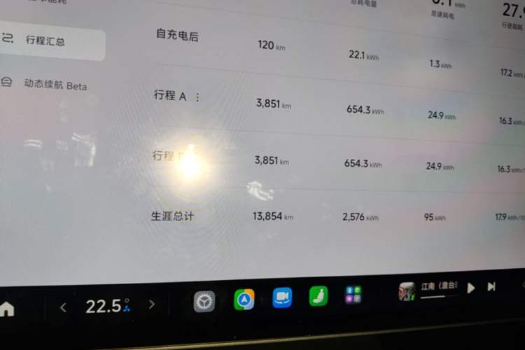 Used Xiaomi Auto SU7 2024 Four-Wheel Drive Ultra-Long Range Advanced Intelligent Driving Max Edition Instrument Cluster