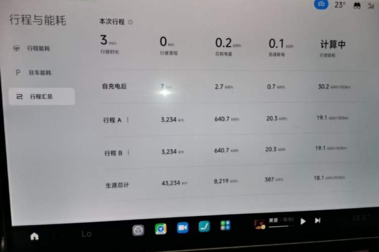 Used Xiaomi Auto SU7 2024 Four-Wheel-Drive Max Founder's Edition Instrument Cluster