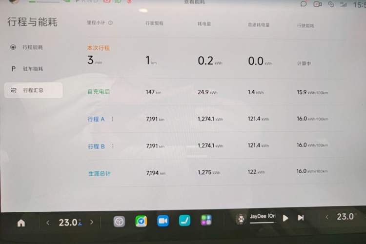 Used Xiaomi Auto SU7 2024 Rear-Drive Ultra-Long Range Advanced Pro-Level Intelligent Driving Version Instrument Cluster