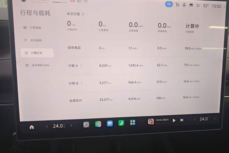 Used Xiaomi Auto SU7 2024 Four-Wheel Drive Ultra-Long Range Advanced Intelligent Driving Max Edition Instrument Cluster