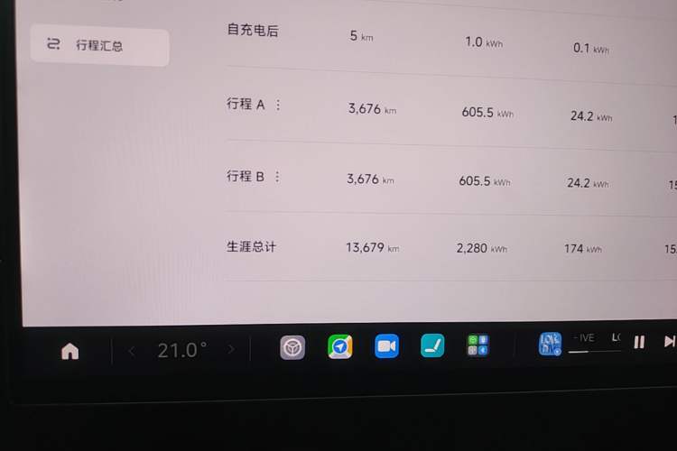 Used Xiaomi Auto SU7 2024 Rear-Drive Ultra-Long Range Advanced Pro-Level Intelligent Driving Version Instrument Cluster